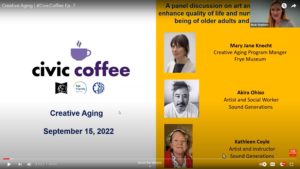 Screenshot of the Civic Coffee Recap