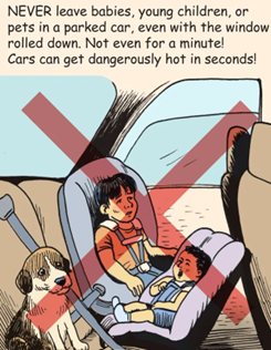 A cartoon warning people to never leave small children or pets in a hot car.